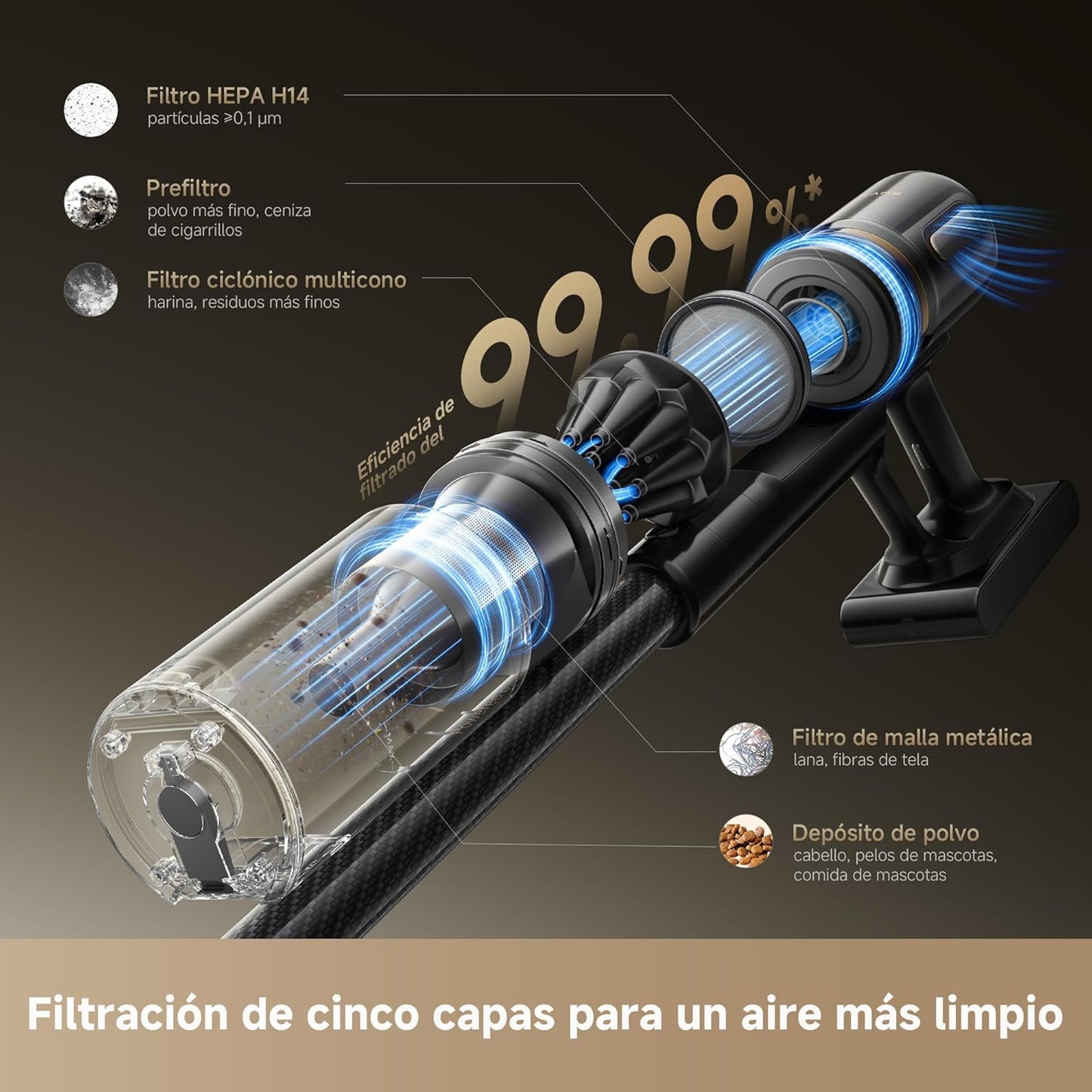 Dreame – V20 aspirador sin cable