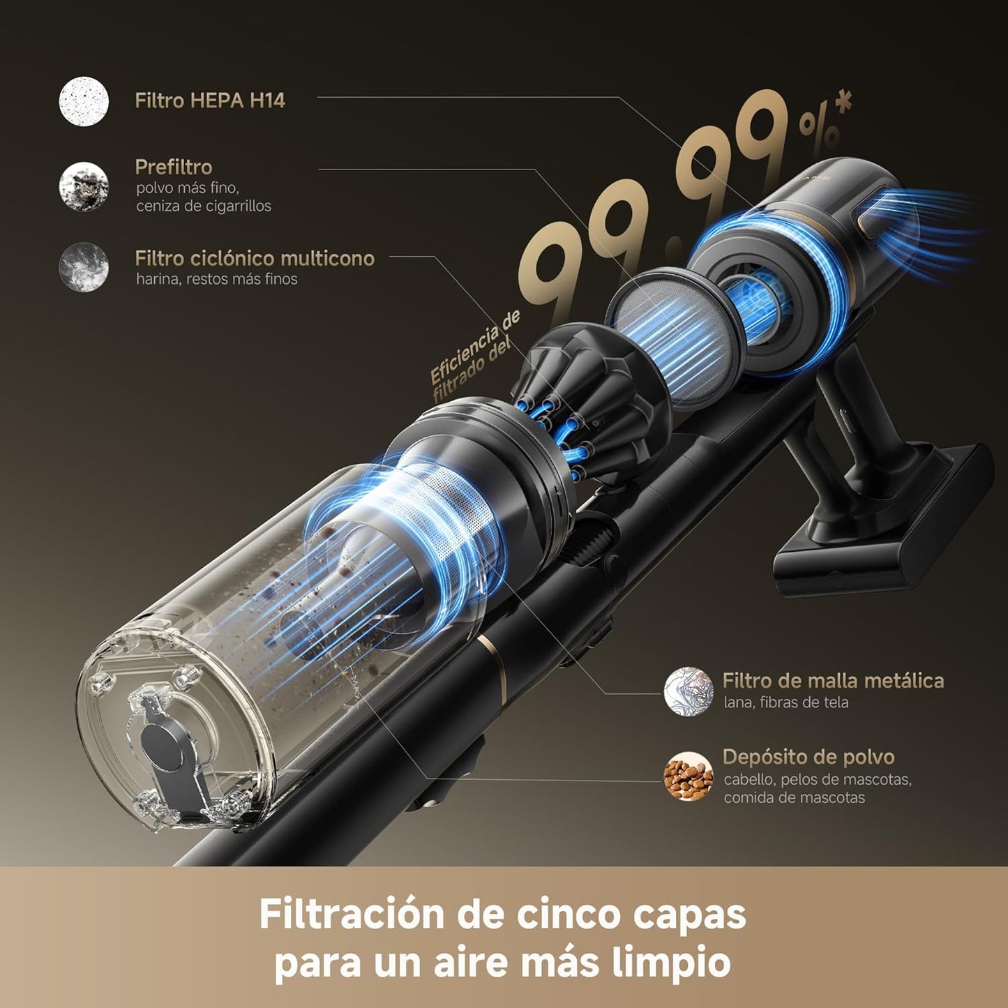 Dreame – V20 Pro-A aspirador sin cable