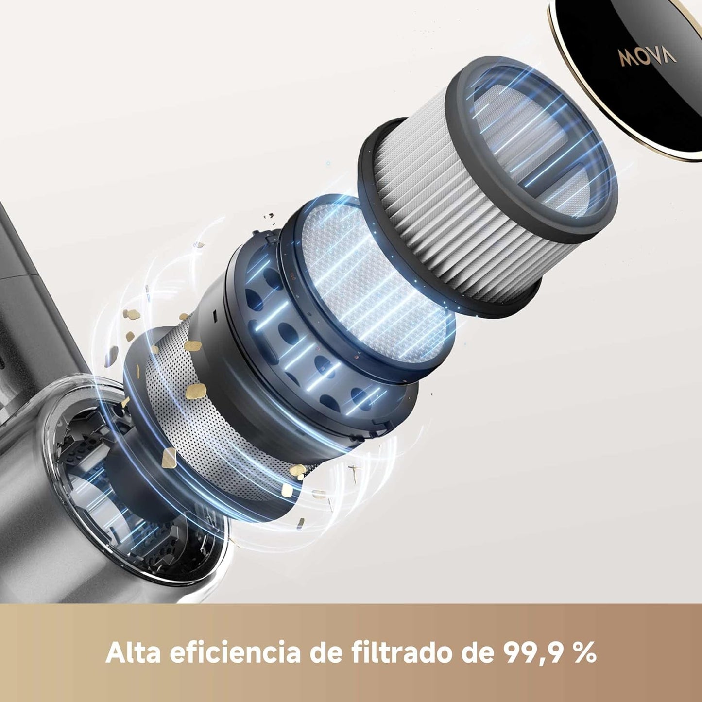 Mova – S5 Sense aspirador sin cable