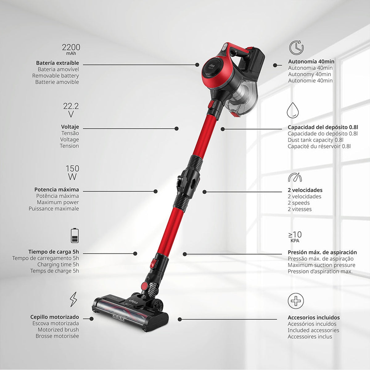 Aspirador Escoba Inspire Z3 Digital 22.2V