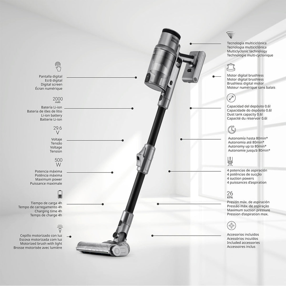 Aspirador Escoba Inspire Z7 Digital Animal 29.6V